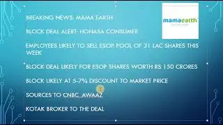 MAMA EARTH BLOCK DEAL: HONASA CONSUMER, Employees to sell ESOP pool of 31 lac shares this week
