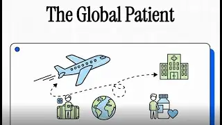 The Global Patient: State of Medical Travel