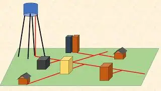 Hydraulics (CE321) Lecture 1- Introduction