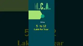 Salary After MCA | MCA Ke Baad Kitni Salary Milti Hai | Salary Of MCA | MCA Salary |