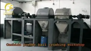 NbC powder working flow