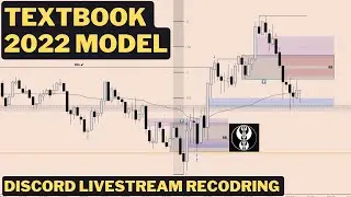 2022 Model - NY Killzone Livestream Recording [04.01.24]