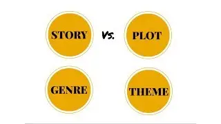 Story, Plot, Genre, Theme - Screenwriting Basics