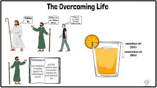 120 - The Overcoming Life - Zac Poonen Illustrations