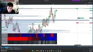 8/14-Sim trading in the dorm room
