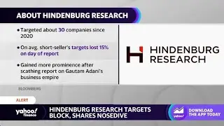 Block stock plunges following release of Hindenburg Research&rsquo;s scathing report