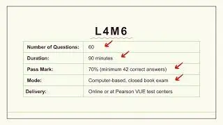 Примеры вопросов по отношениям с поставщиками L4M6 | Основной экзамен CIPS, уровень 4
