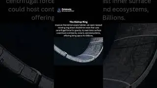 The Bishop Ring : A Colossal Space Habitat