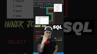 Te explico el inner join en sql. #innerjoin  #sql  #basesdedatos  #programacion