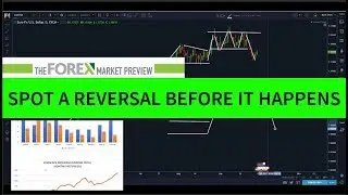 HOW TO TRADE - Spot Reversals Before They Happen