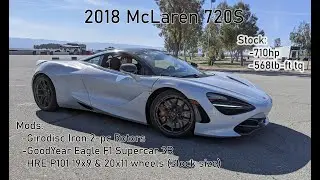 OneLap with Billy Johnson - McLaren 720S In-Car Video - ButtonWillow 1CW - 1:50.688
