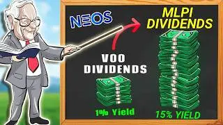 Does MLPI Have a SUSTAINABLE 15% Yield? | MLPI ETF Analysis! |