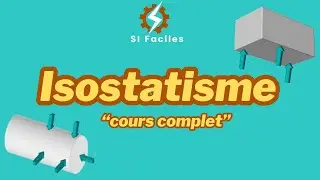 Isostatisme des pièces: MIP et MAP