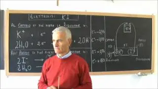 ELETTROLISI dello IODURO di POTASSIO