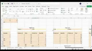Details explanation of Joins with null values. #mysql#interview#mysqltutorial #sql #postgresql #join