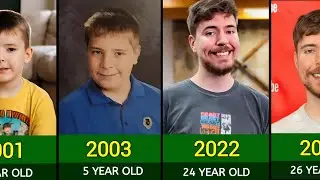Evolution : Mrbeast Transformation From 1 to 28 Years 🔥