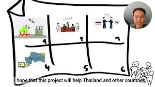 Participatory Video workshop teaser &mdash; the significant stories of geospatial applications