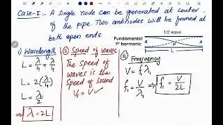 11th Physics | 9.7 Stationary Waves in Air Column |NBF