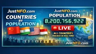 World Population &ndash; Live (2026) | Recorded Live | Jan 20, 2026 | #001