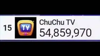 ChuChu TV gains an additional 3 million subscribers 24 hours after gaining 10 million in one second.