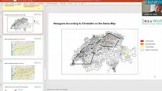 Smart City Relevance in India
