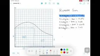 Conference on Belonging - Riemann Sum