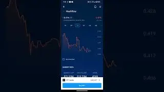 New Coin (Crypto) Hashflow (HFT) has been listed On Crypto.com Exchange