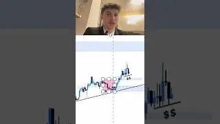 L&rsquo;avenir de l&rsquo;&eacute;ther. 🎯 #trading #cryptos #ethereum