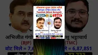 तामलुक  #westbengal - अभिजीत गंगोपाध्याय (BJP) vs देबांगशु भट्टाचार्य (TMC) - #लोकसभा #चुनाव #2024