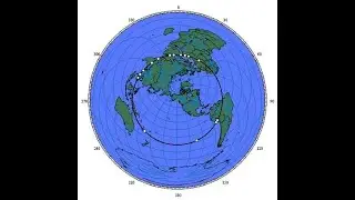 Mysterious Alignment Of Ancient Sites Of The World! Advanced Technology!