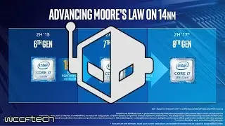 Intel Coffee Lake Sees Delay while Kaby Lake Gets Refreshed