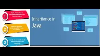 INHERITANCE/SUPER-KEYWORD IN JAVA