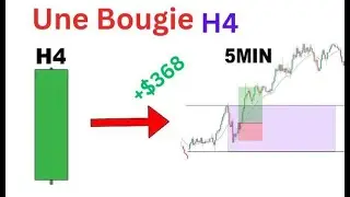 Juste une Bougie H4 Pour Tout Changer