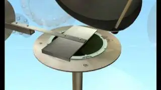 Combinatorial thin film deposition (K3)