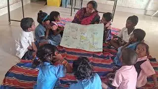 #IGNOU #(DECE-4)Project work (Activity Session-29)