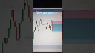 Pin Point Entry 🔥 | The Secret to Perfect Timing in Trading#TradingStrategy#scalping