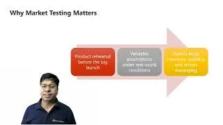 Product Management Master Course Session 28