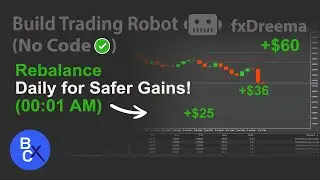 📈Build a forex EA (No Code) - Smart Grid EA with Trend Weighting | Rebalance Daily for Safer Gains!💸