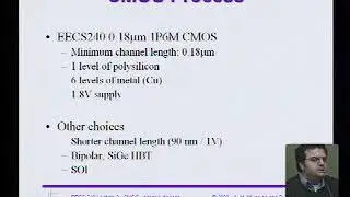 2 CMOS Technology and Passive Devices