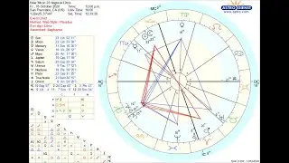 New Moon 23 degrees Libra Oct  16 2020