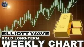 Gold Spot Long-Term Outlook | Understanding the Macro Structure