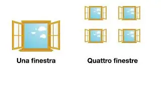 Italian 101: Midterm review, 1
