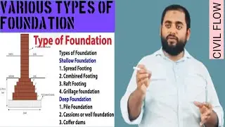 Types of Foundation in Building structure.#civilflow #civil #buildingconstruction #Alauddinsir