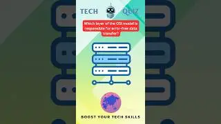 Which OSI Layer Ensures Error-Free Data Transfer? | Transport Layer Explained #TechQuiz #Networking