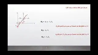 شرح الباب الثالث استاتيكا إعدادى هندسة وحل الأمثلة الخاصة بالكتاب