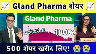GLAND PHARMA SHARE NEWS TODAY | GLAND PHARMA SHARE LATEST NEWS | GLAND PHARMA share Analysis