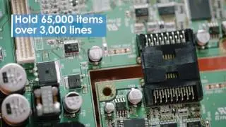 Unicomp - Global Distribution Network & Suppliers of Spares & Full Product