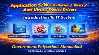 Application S/W Installation / Virus / Anti Virus / Device Drivers