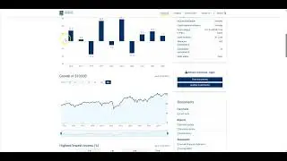 RBC Royal Bank of Canada 329 Mutual funds