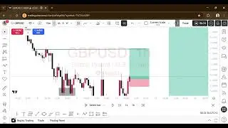 Trade recap 002: GBPUSD BUY 12 January 2025 & a chat about how I managed my emotions| Matlhodi Banda